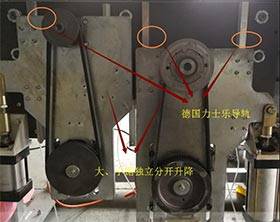 Saw car structure