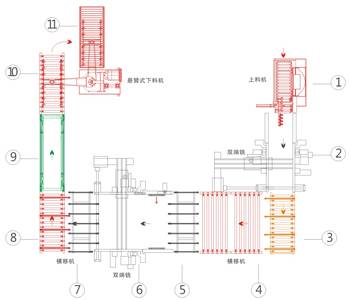 Connection-diagram