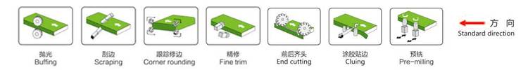 Function 465J