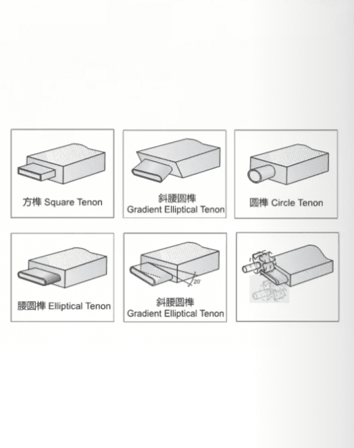 Tenon style